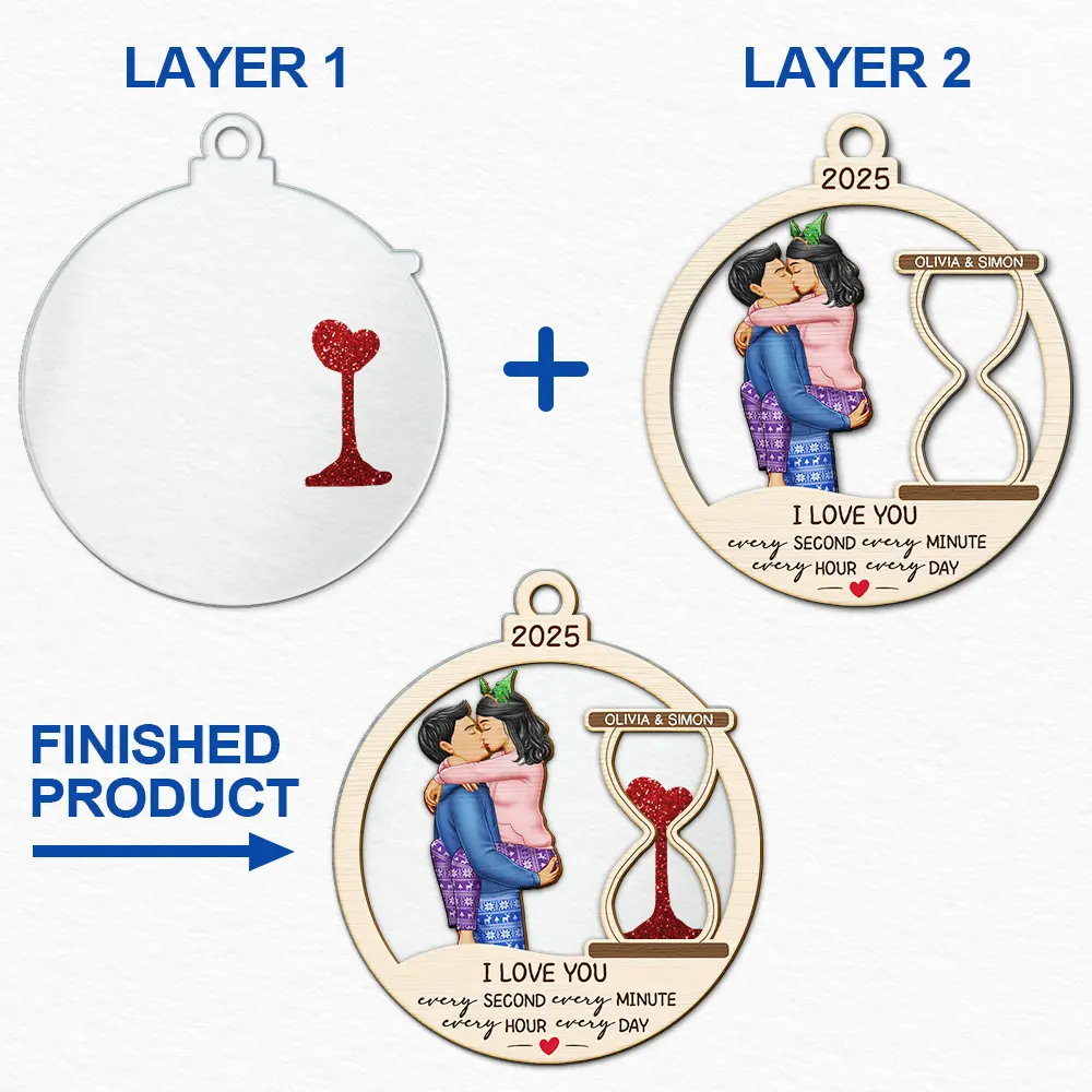 Hourglass Every Second Every Minute - Personalized 2-Layered Mix Ornament - Image 6