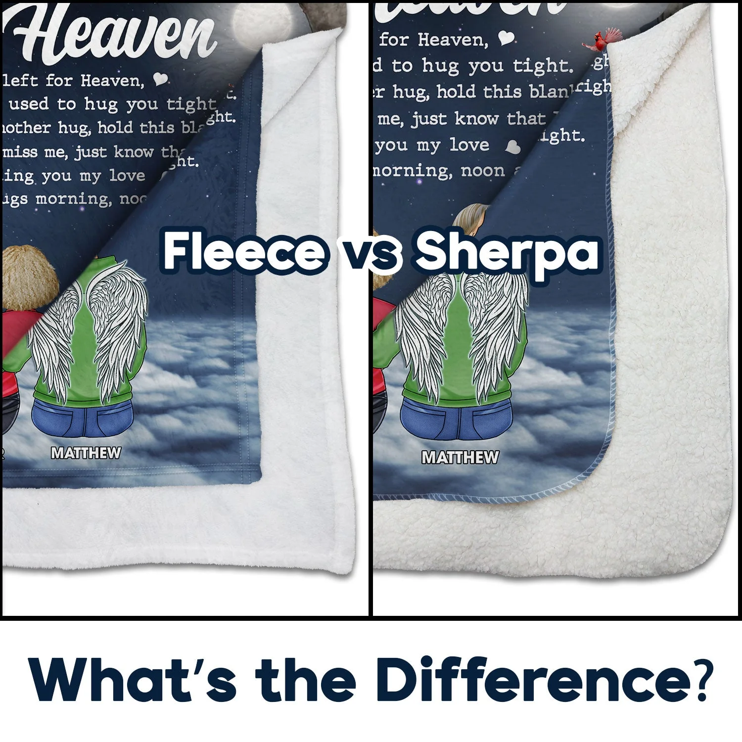 Hugs From Heaven Memorial - Sympathy Gift To Comfort Those Grieving The Loss Of A Loved One - Personalized Fleece Blanket - Image 4
