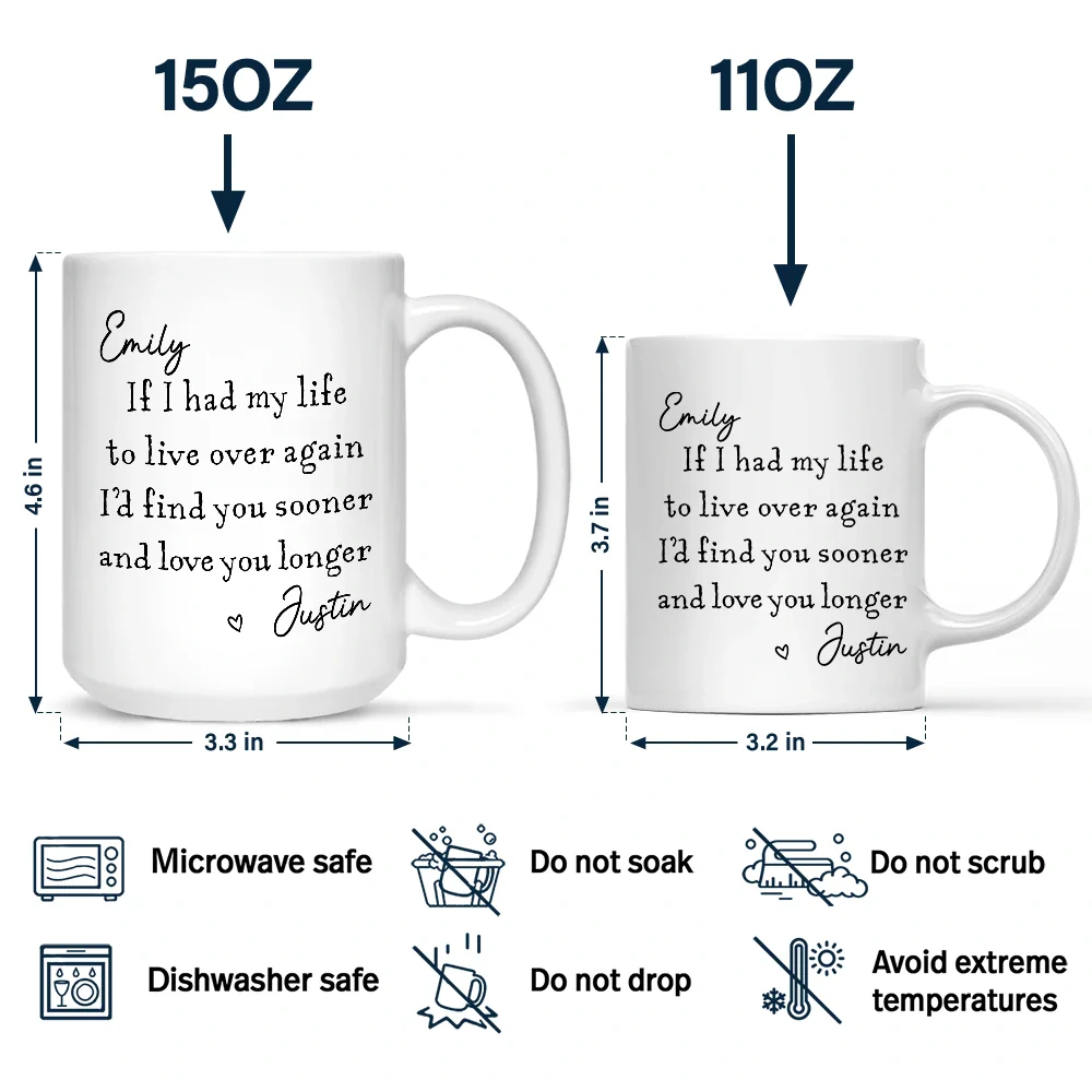 I'd Find You Sooner And Love You Longer - Personalized Mug - Image 4