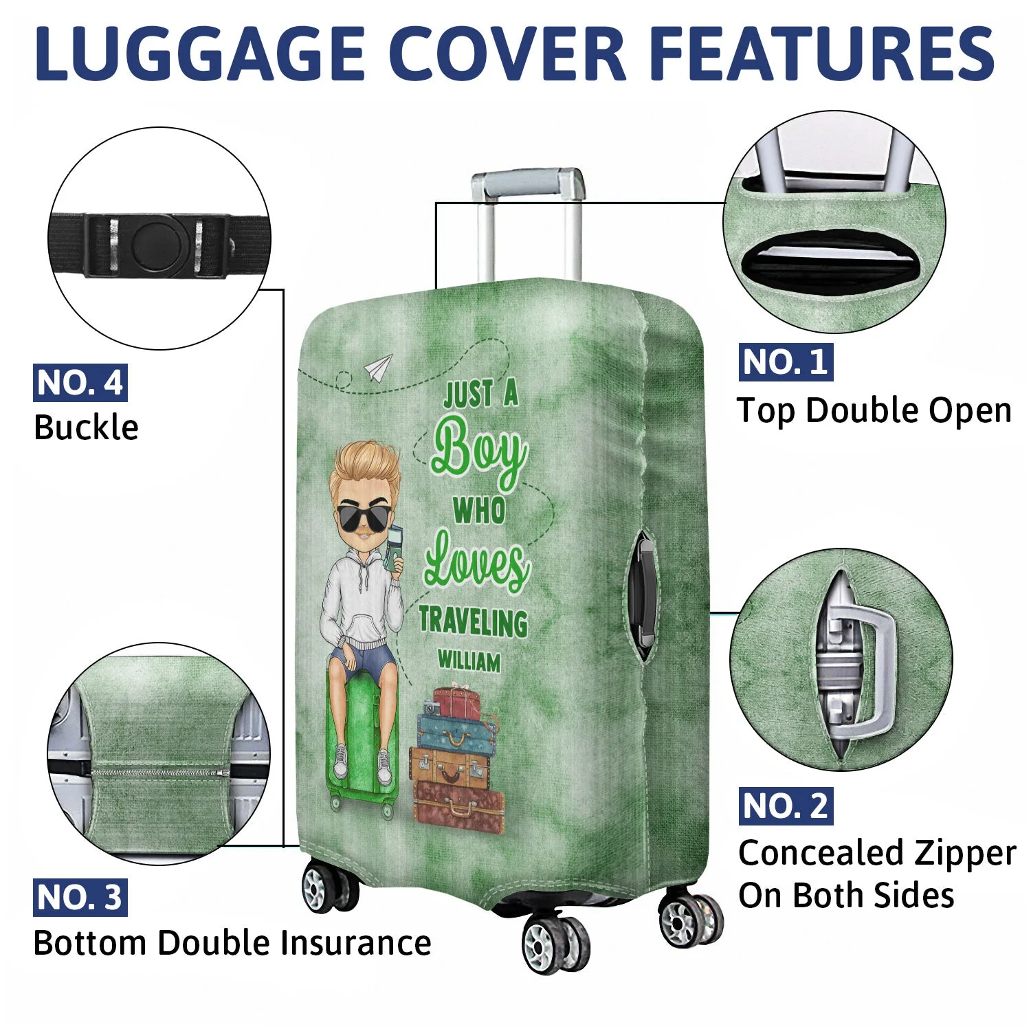 It's On My List - Gift For Traveling Lovers, Vacation Lovers, Travelers, Him, Her - Personalized Luggage Cover - Image 4