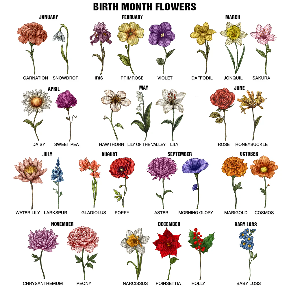 Knitted Effect Birth Flower Grandma's Garden - Personalized Unisex Ugly Sweater - Image 8