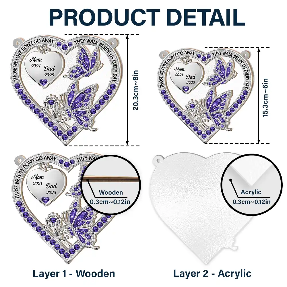 Memorial Your Wings Were Ready 3D Effect - Personalized Window Hanging Suncatcher Ornament - Image 5