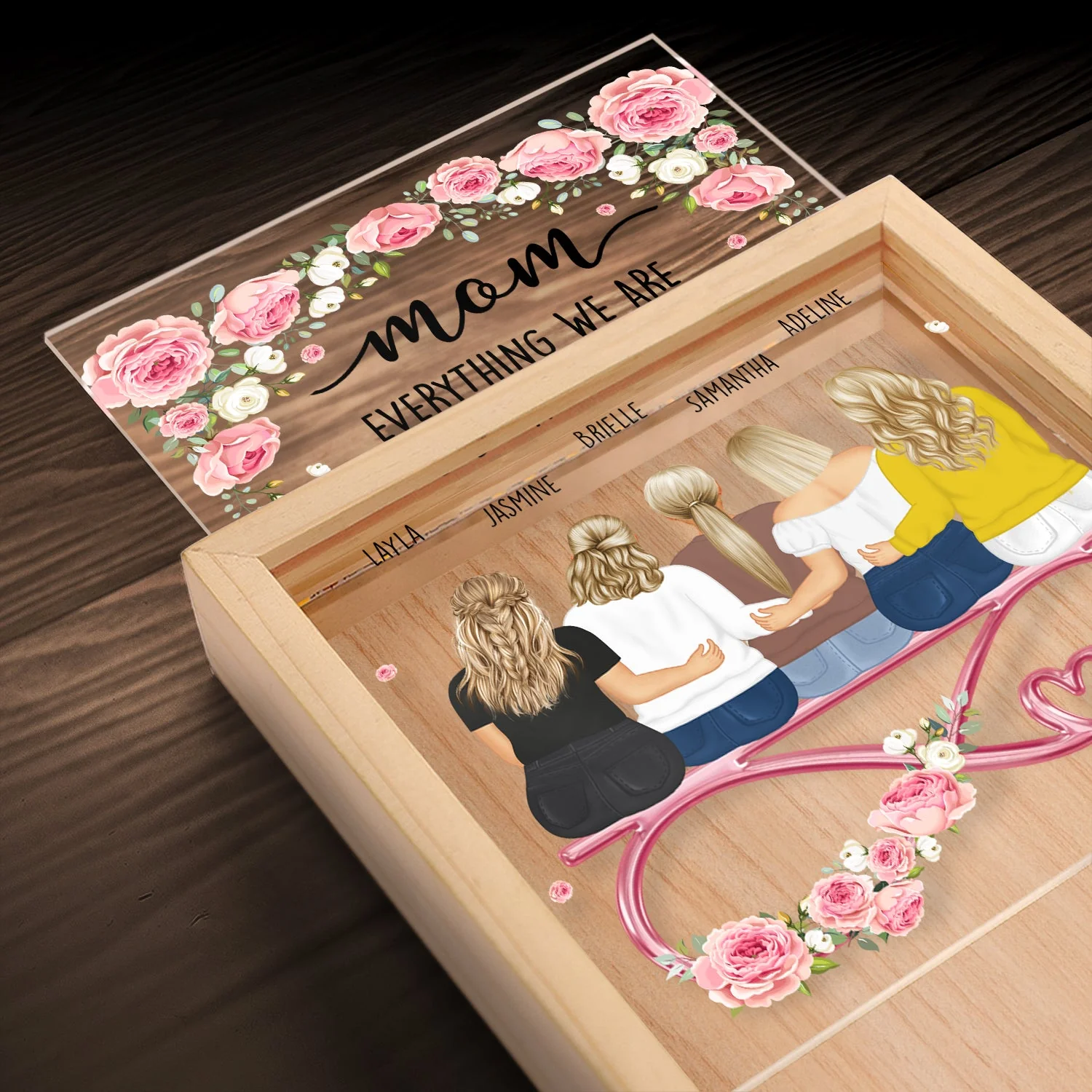 Mom Everything I Am Is Because Of You - Gift For Mother - Personalized Picture Frame Light Box - Image 4