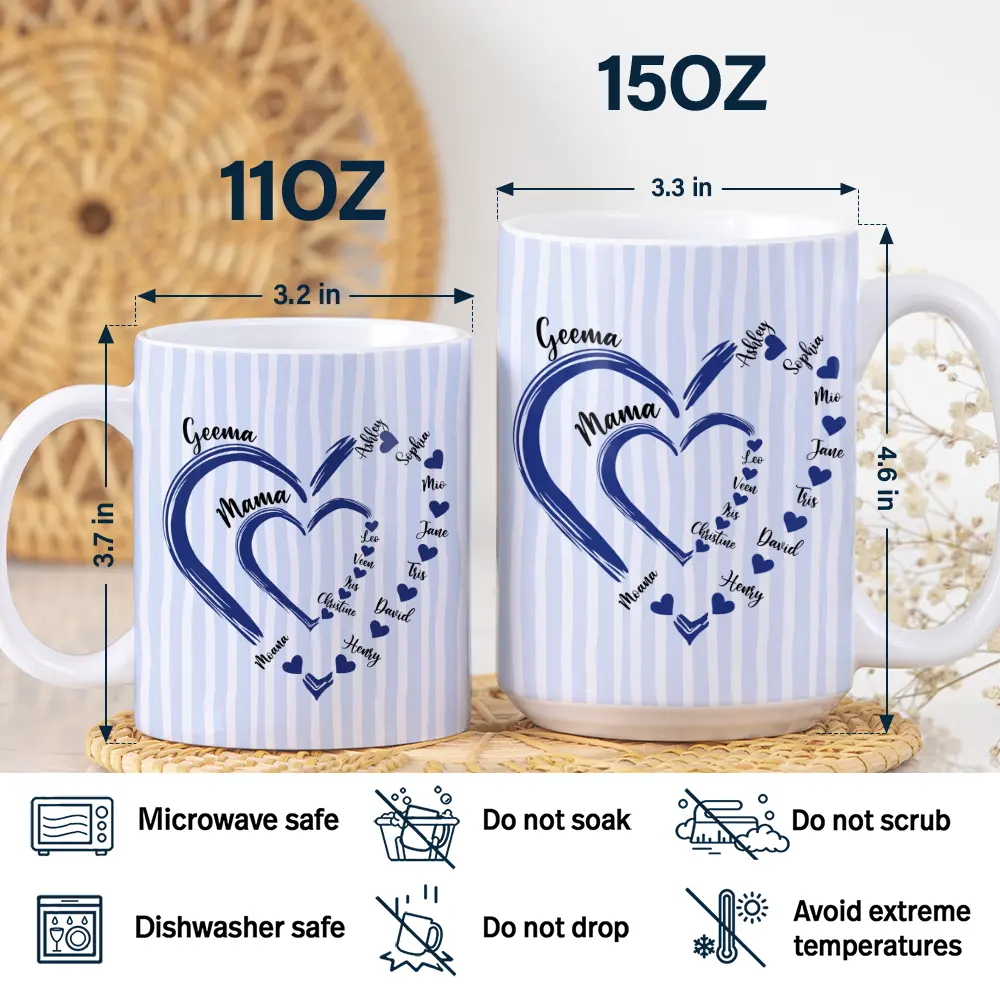 Mom Mum Grandma Sweethearts - Personalized White Edge-to-Edge Mug - Image 5