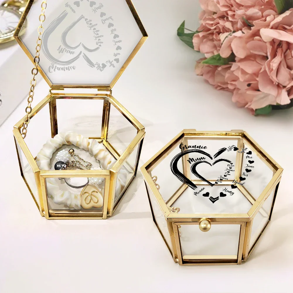 Mom's Grandma's Sweethearts - Personalized Glass Jewelry Box - Image 2