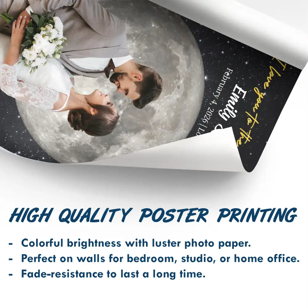 Moon Phase Custom Photo The Night Our Story Began - Personalized Poster - Image 6