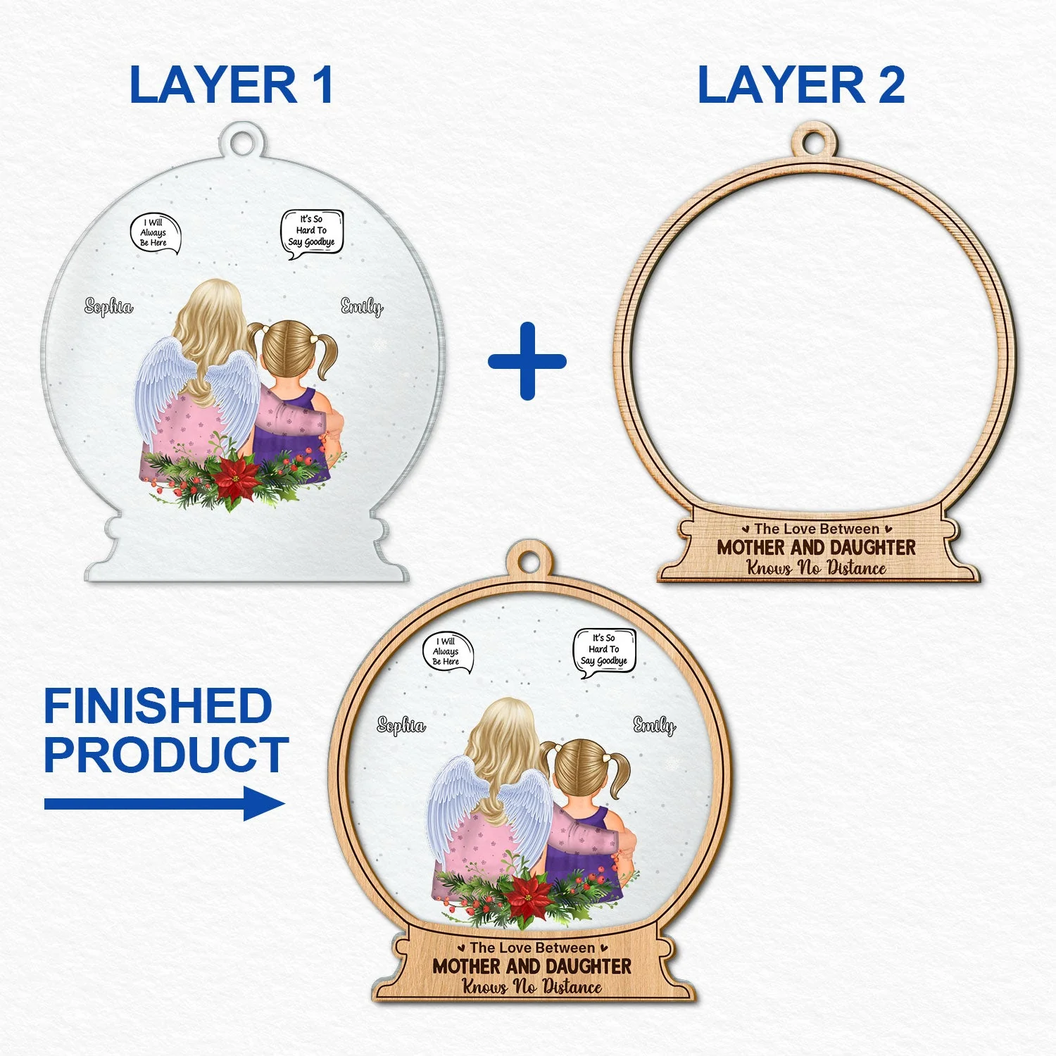 Mother And Daughter Are Always Connected At Heart - Christmas Keepsake, Memorial Gift - Personalized 2-Layered Mix Ornament - Image 6