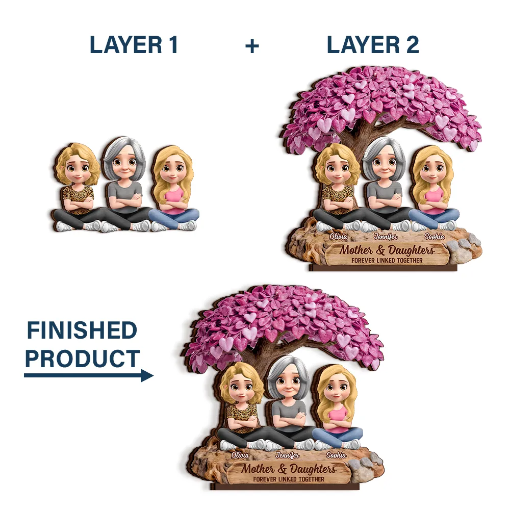 Mother And Daughters Forever Linked Together Under Heart Tree - Personalized Custom Shaped Wooden Plaque - Image 5