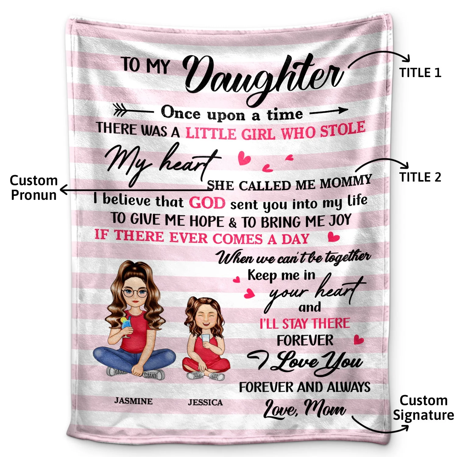 Mother To My Daughter Son Once Upon A Time - Gift For Kids - Personalized Fleece Blanket - Image 3
