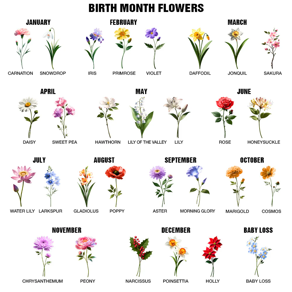 My Grandkids Make My Life Grandma 3D Pottery Effect Birth Flower - Personalized White Edge-to-Edge Mug - Image 6