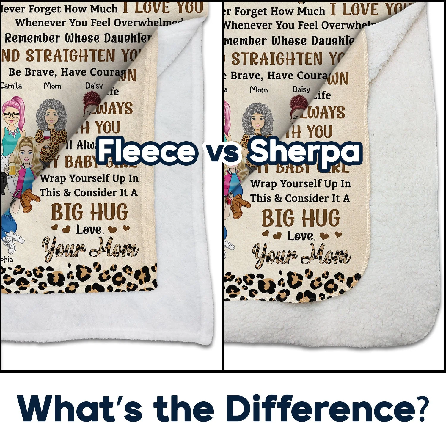 Never Forget How Much I Love You Leopard Pattern Mom - Gift For Daughters - Personalized Fleece Blanket, Sherpa Blanket - Image 4