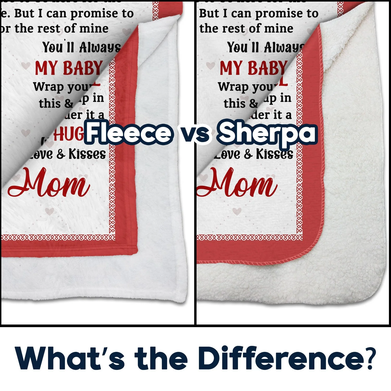 Never Forget That I Love You Mom - Gift For Daughters - Personalized Fleece Blanket - Image 4
