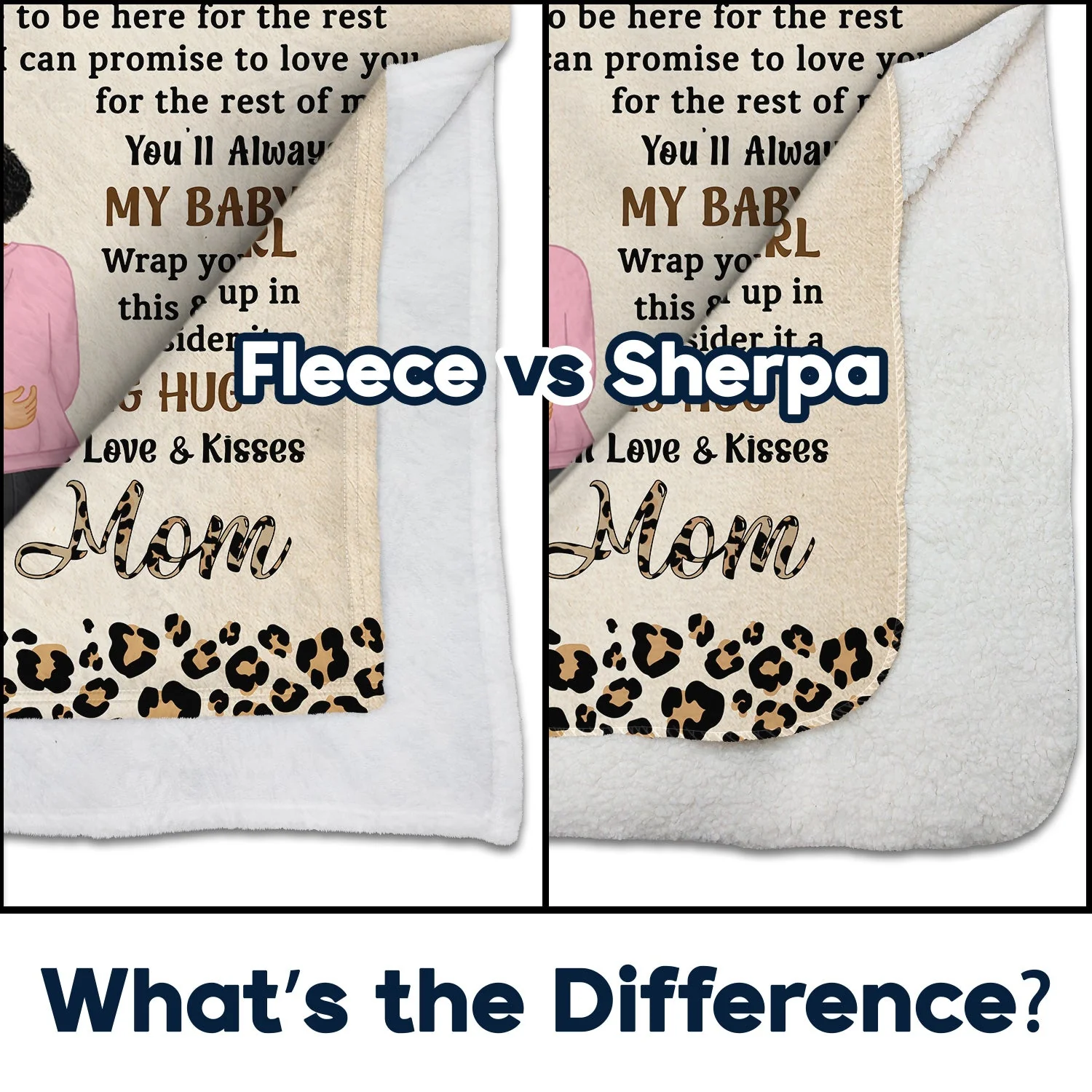 Never Forget That I Love You Mom Leopard Pattern - Gift For Daughters - Personalized Fleece Blanket, Sherpa Blanket - Image 4