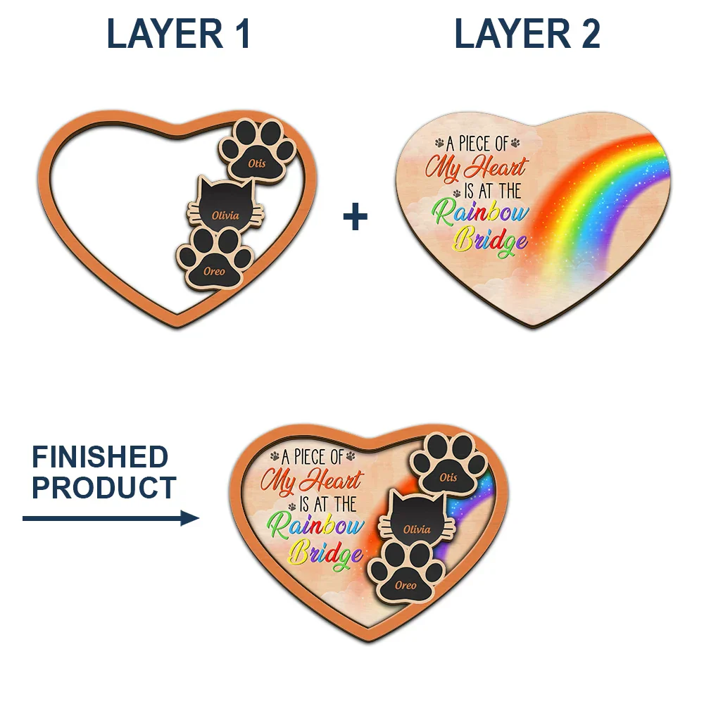 Pet Memorial A Piece Of My Heart Is At The Rainbow Bridge - Personalized Custom Shaped Car Visor Clip - Image 4
