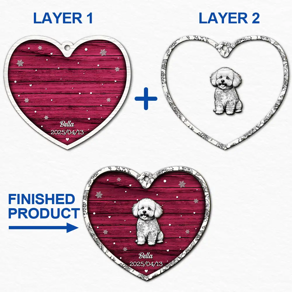 Pet Memorial Toile De Jouy Dog Cat - Personalized 2-Layered Wooden Ornament - Image 6