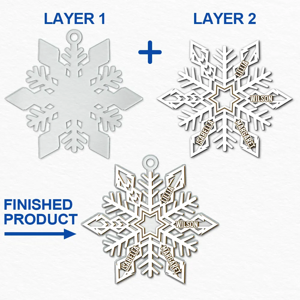 Snowflake Family Custom Names - Personalized 2-Layered Mix Ornament - Image 6