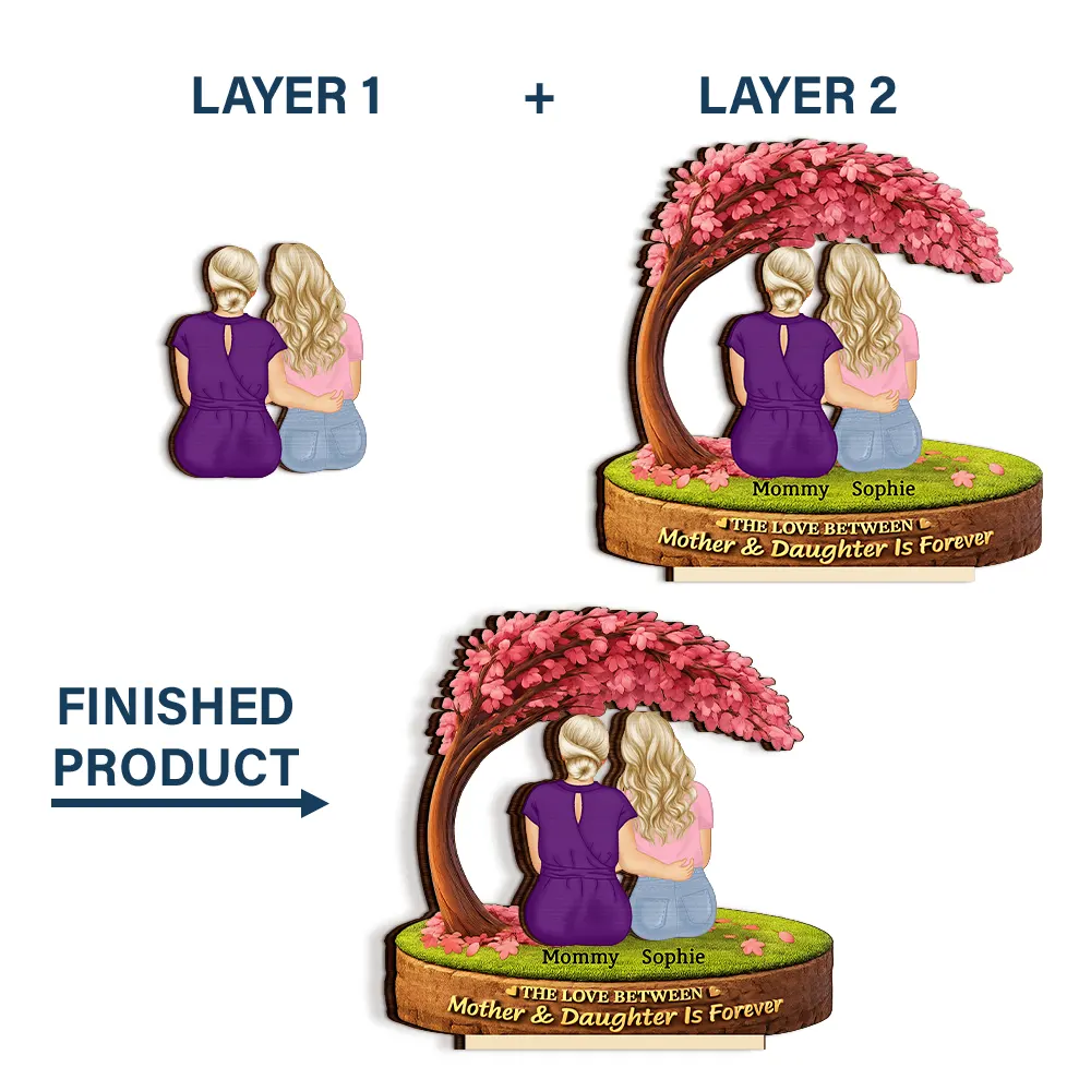 The Love Between Mother & Daughter - Personalized Custom Shaped 2-Layered Wooden Plaque - Image 4