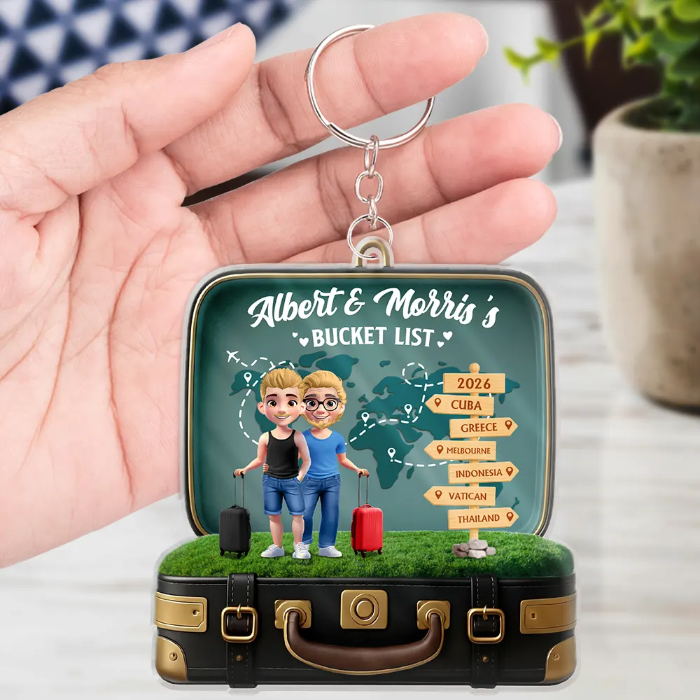 Travel Bucket List - Personalized Acrylic Keychain - Image 4
