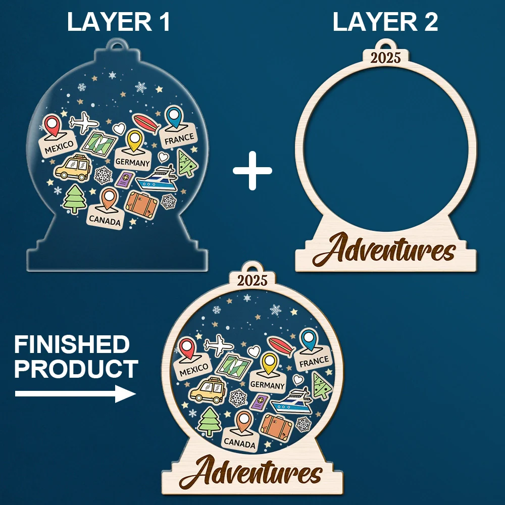 Travel Goal, Destination Of The Year - Personalized 2-Layered Mix Ornament - Image 6