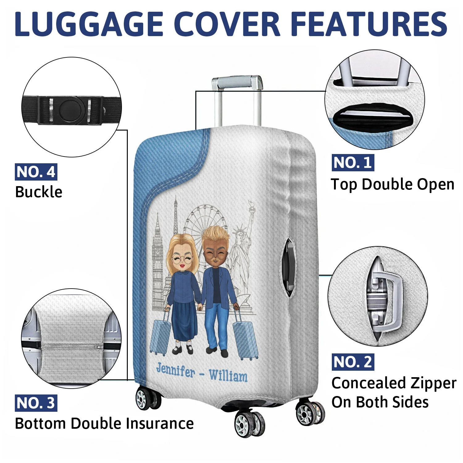 Traveling Couple Hold My Hand & I Go Anywhere - Gift For Couples - Personalized Custom Luggage Cover - Image 4