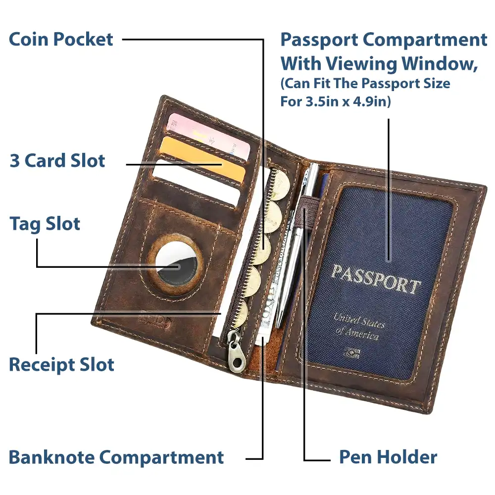 Traveling Couple Hubby & Wifey Travel Partners For Life - Personalized Combo 2 Leather Passport Holders - Image 4