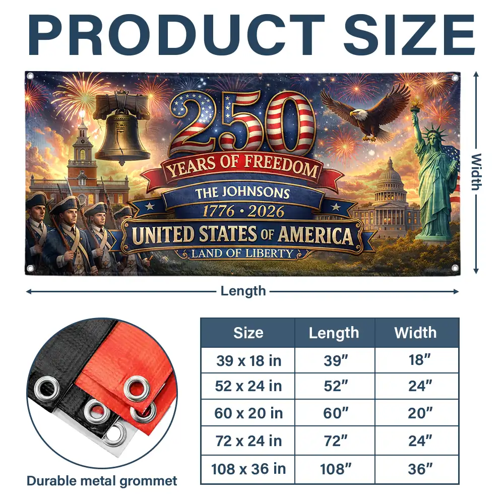 USA 250th Anniversary Land Of Liberty - Personalized Horizontal Banner - Image 6