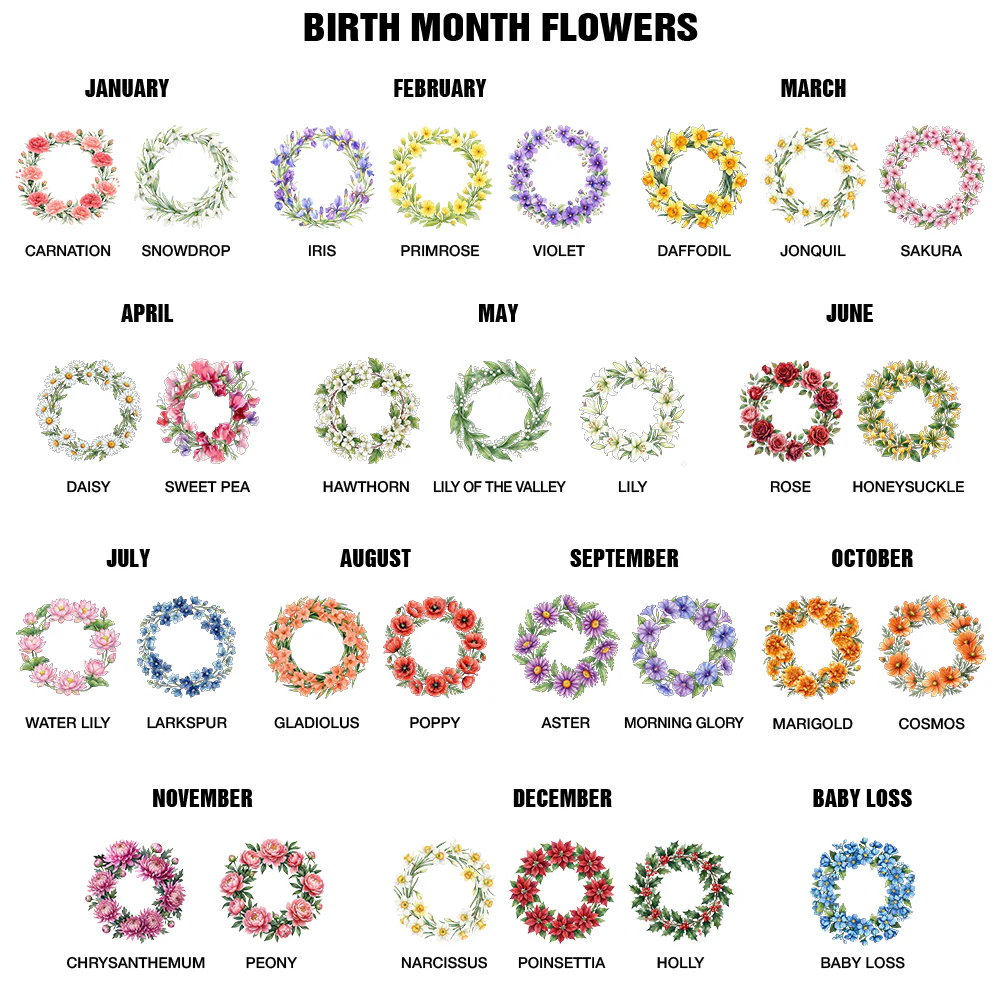 Watercolor Birth Flower Wreath - Personalized Corduroy Tote Bag - Image 7
