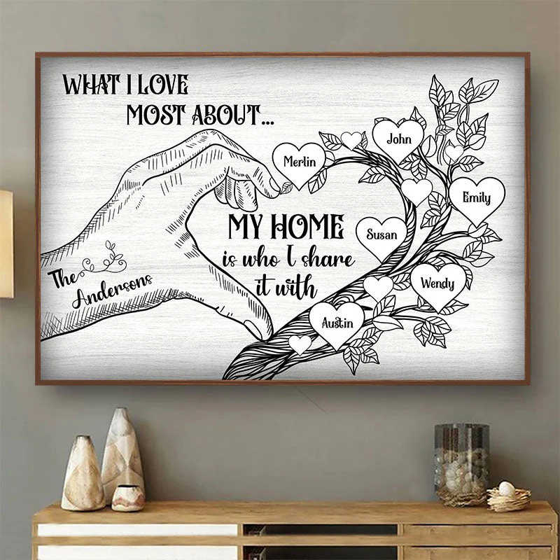 What I Love Most About My Home - Gift For Couples & Families - Personalized Custom Poster - Image 2