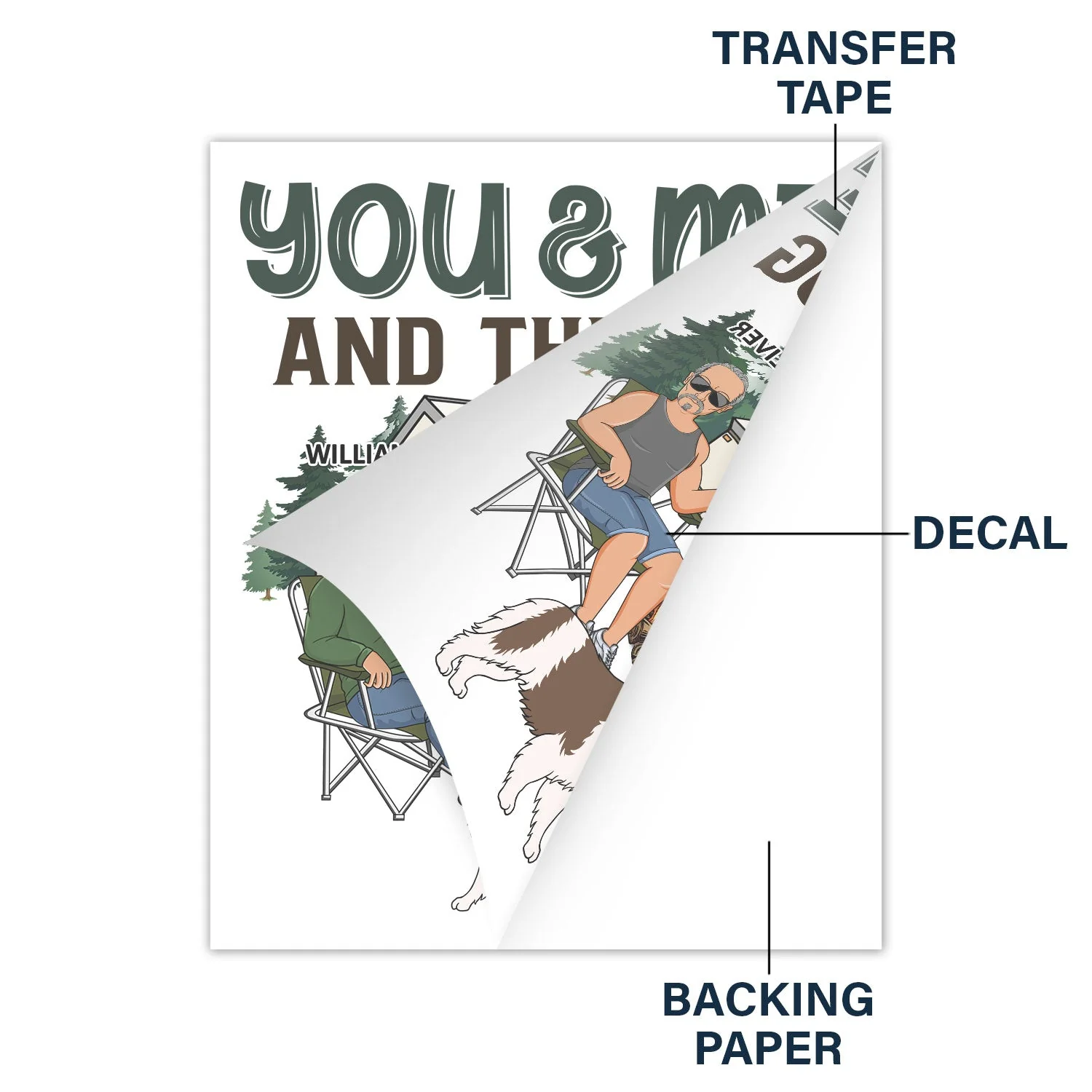 You & Me & The Dogs - Vacation, Traveling, Funny Gift For Couples, Camping Lovers, Dog Lovers - Personalized Camping Decal, Decor Decal - Image 4